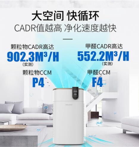 五重凈化，高效守護(hù) 如何選擇專(zhuān)業(yè)的除甲醛空氣凈化器品牌